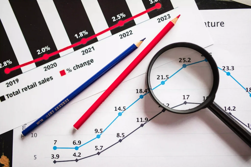 Global Market Trends & Analysis 2026