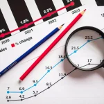 Global Market Trends & Analysis 2026